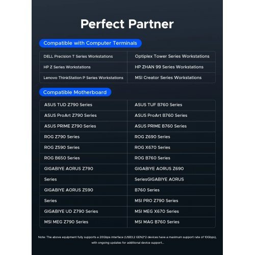 NAS устройство Orico OUM2-G20-SV-BP (снимка 13)