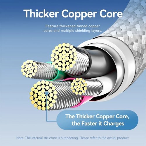 USB кабел Vention CTOBF (снимка 8)