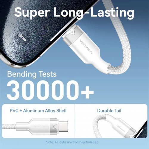 USB кабел Vention CTOBF (снимка 10)