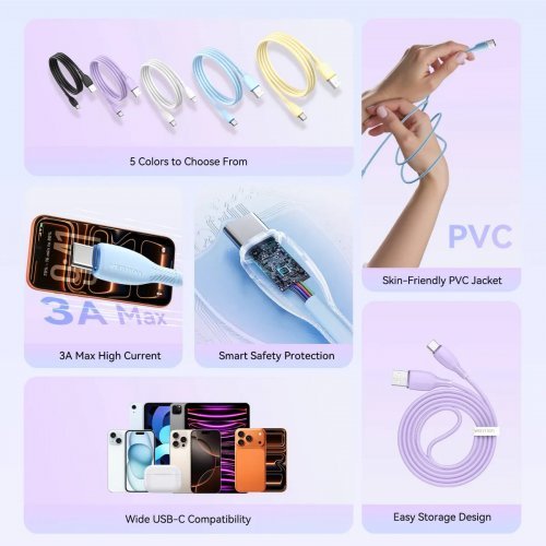 USB кабел Vention CTWBC (снимка 3)