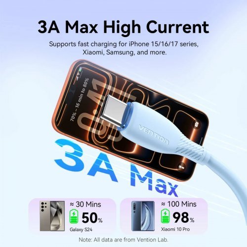 USB кабел Vention CTWBC (снимка 4)