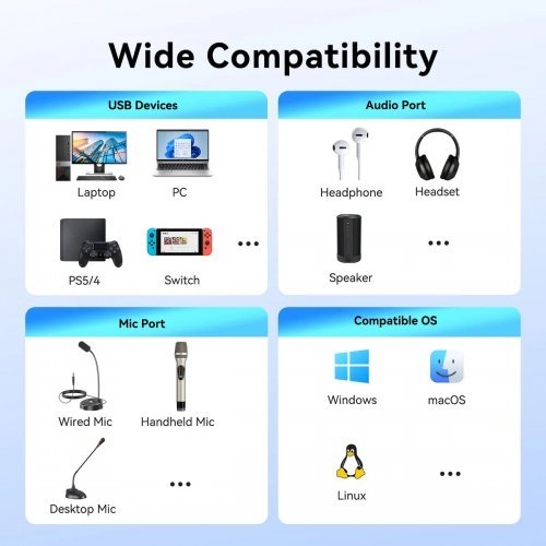 Звукова карта Vention CVHHC (снимка 8)