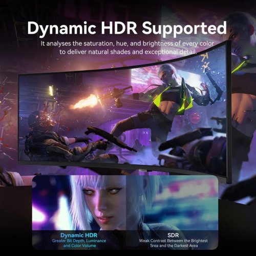 Видео кабел Vention HGBHF (снимка 5)