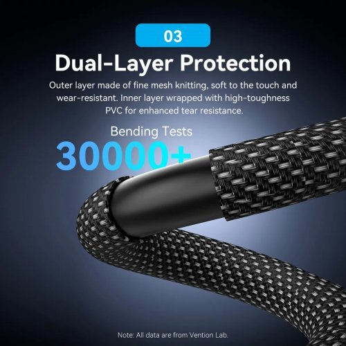 Видео кабел Vention HGBHF (снимка 7)