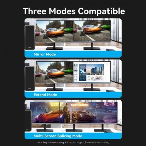 Видео кабел Vention HGBHF (снимка 10)