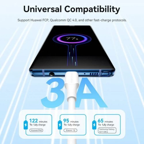 USB кабел Vention TAXWF (снимка 4)