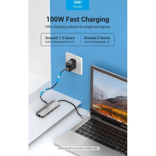 Докинг станция Vention TOLHB (снимка 5)