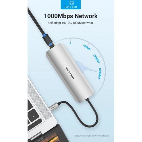 Докинг станция Vention TOLHB (снимка 7)