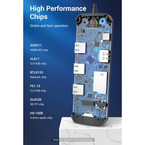 Докинг станция Vention TOLHB (снимка 12)