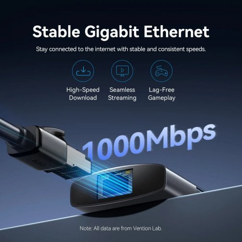 Докинг станция Vention TQZHB (снимка 7)