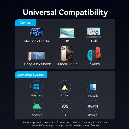 Докинг станция Vention TQZHB (снимка 11)