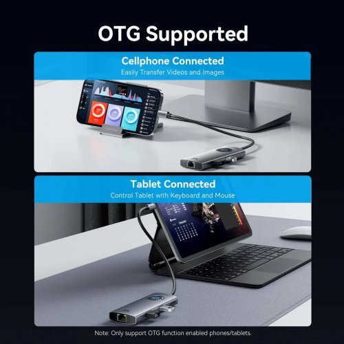 Докинг станция Vention TQZHB (снимка 12)