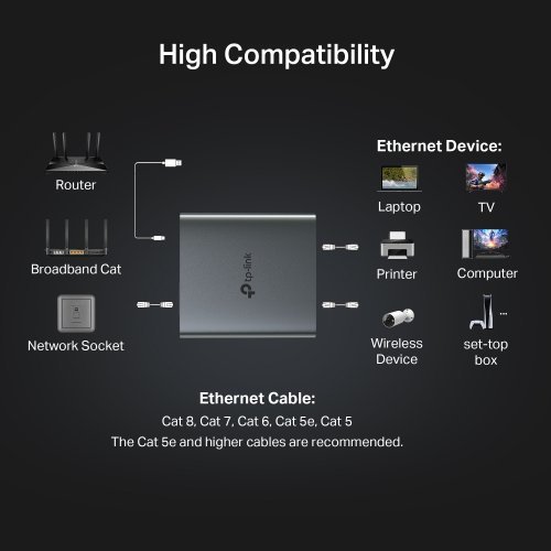 Конектор TP-Link EH210 (снимка 8)