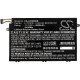Батерия за лаптоп Cameron Sino CS-LVE590NB