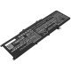 Батерия за лаптоп Cameron Sino CS-HPZ536NB