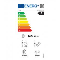 Смартфон Xiaomi MZB0M60EU