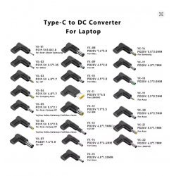 Захранващ кабел