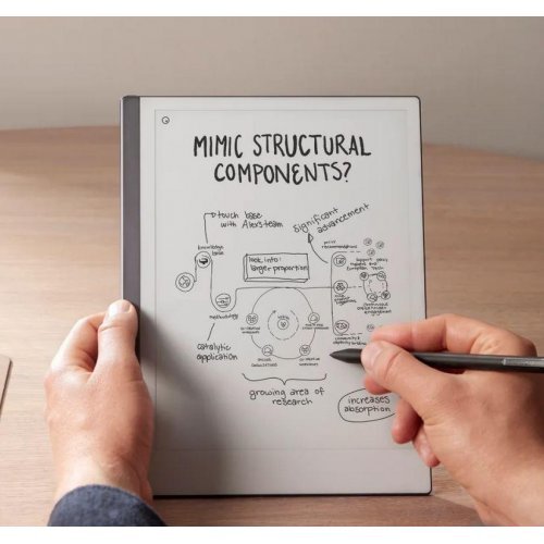 Електронна книга reMarkable RM113 (снимка 5)