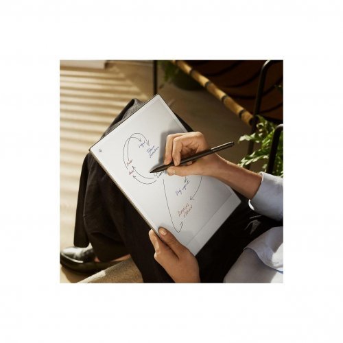 Електронна книга reMarkable ReMarkableRM83C-1005NW (снимка 7)