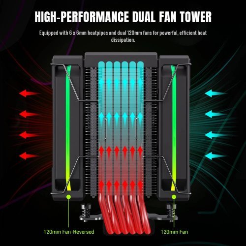 Охлаждане Gamemax 9502-0100R0111 (снимка 8)