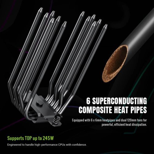 Охлаждане Gamemax 9502-0100R0111 (снимка 10)