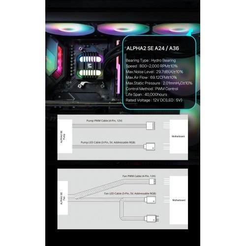 Охлаждане Zalman ALPHA2-SE-A36-Black (снимка 8)