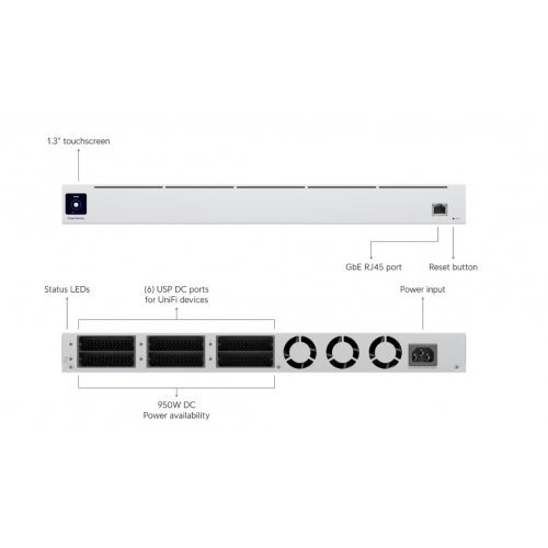Суич Ubiquiti USP-RPS (снимка 4)