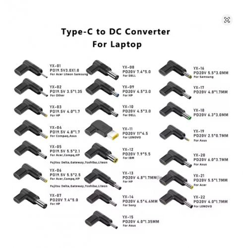 Захранващ кабел (снимка 1)