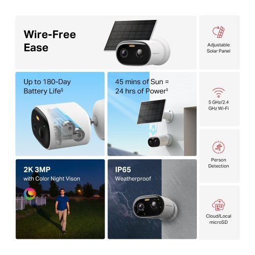 IP камера Mercusys MC410 KIT (снимка 1)