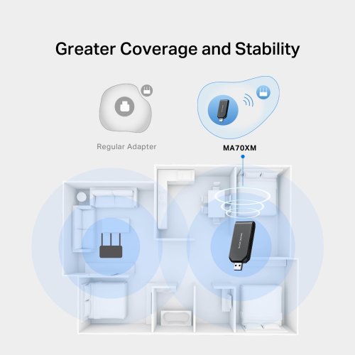 Мрежова карта Mercusys MA70XM (снимка 8)