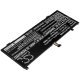 Батерия за лаптоп Cameron Sino CS-LVT130NB