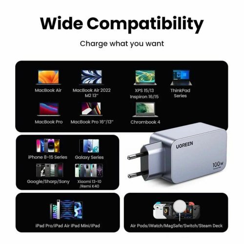 Зарядно устройство Ugreen NEXODE PRO X757 25874 (снимка 5)