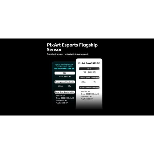 Мишка VXE VXE-R1-WH (снимка 7)