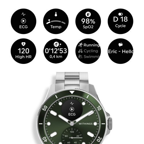 Ръчен часовник Withings HWA10-MODEL 8-ALL-INT (снимка 4)