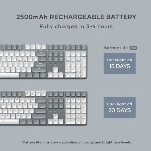 Клавиатура Satechi ST-KSM3LT-EN (снимка 2)