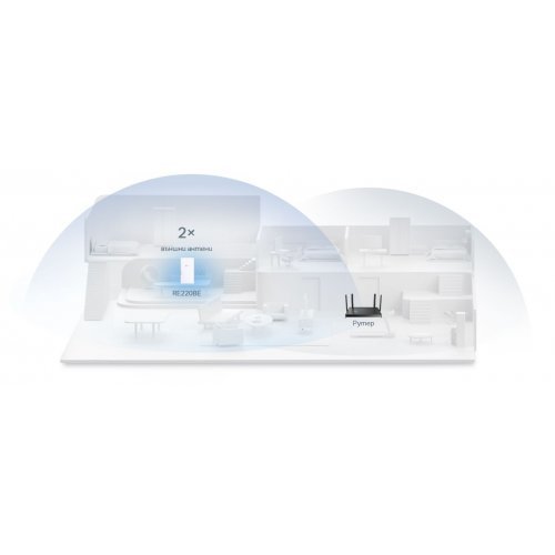 Access Point TP-Link RE220BE (снимка 8)