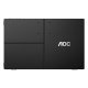 Монитор AOC 16T3EA