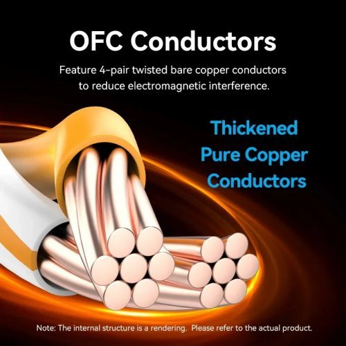 Мрежов кабел Vention IKABI (снимка 6)