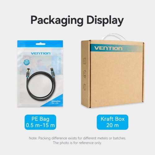 Мрежов кабел Vention IKABJ (снимка 15)