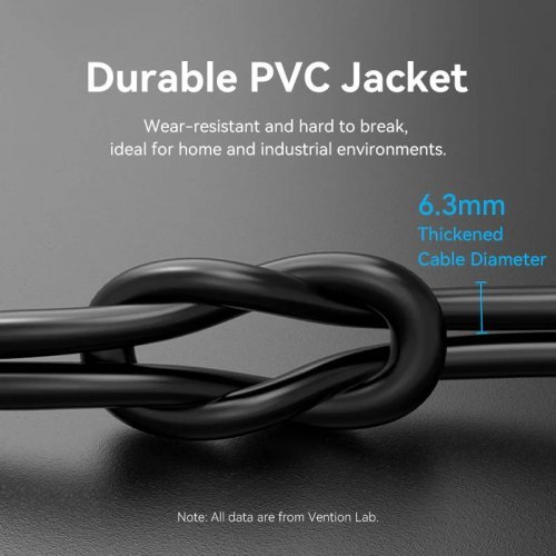 Мрежов кабел Vention IKABJ (снимка 10)