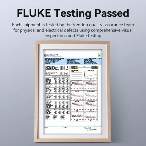 Мрежов кабел Vention IKABJ (снимка 12)