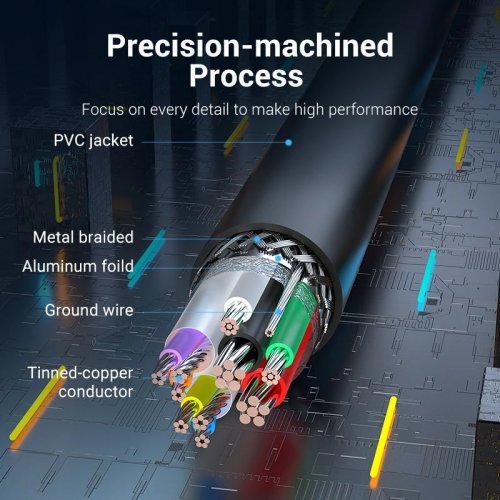 USB кабел Vention CBHBF (снимка 10)