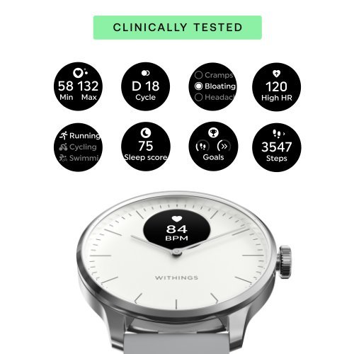 Ръчен часовник Withings HWA11-model 3-All-Int (снимка 4)