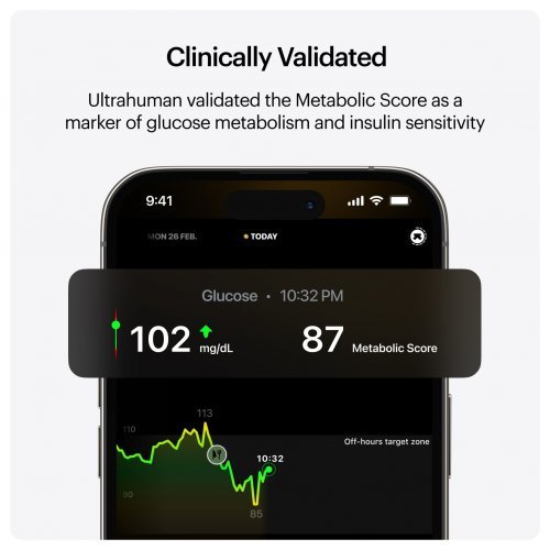 Тракери > Ultrahuman UHM1 (снимка 2)