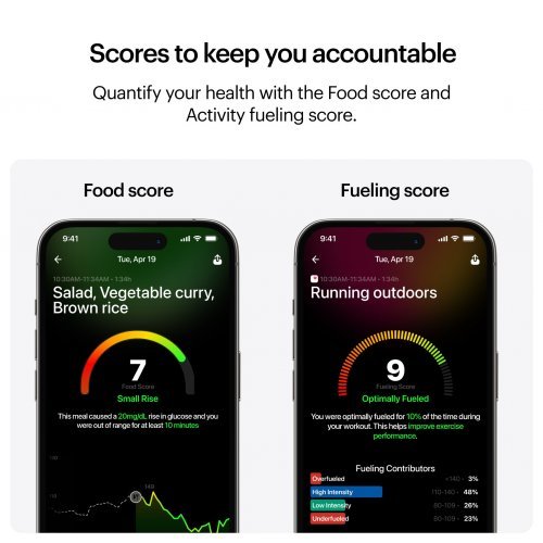 Тракери > Ultrahuman UHM1 (снимка 8)