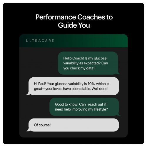 Тракери > Ultrahuman UHM1 (снимка 9)