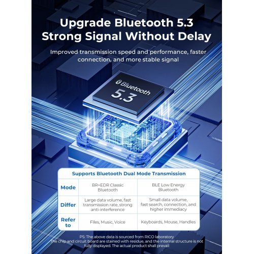 Bluetooth адаптер Orico BTA-53-BK (снимка 5)