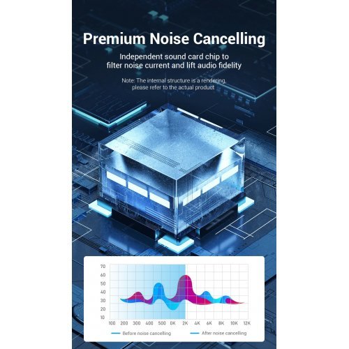 Звукова карта Vention CDYB0 (снимка 9)