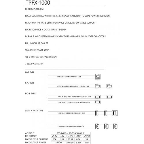 Захранващ блок Thermalright TR-TPFX1000 (снимка 5)