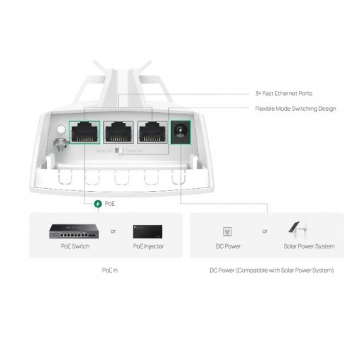 Access Point TP-Link EAP100-Bridge KIT (снимка 7)